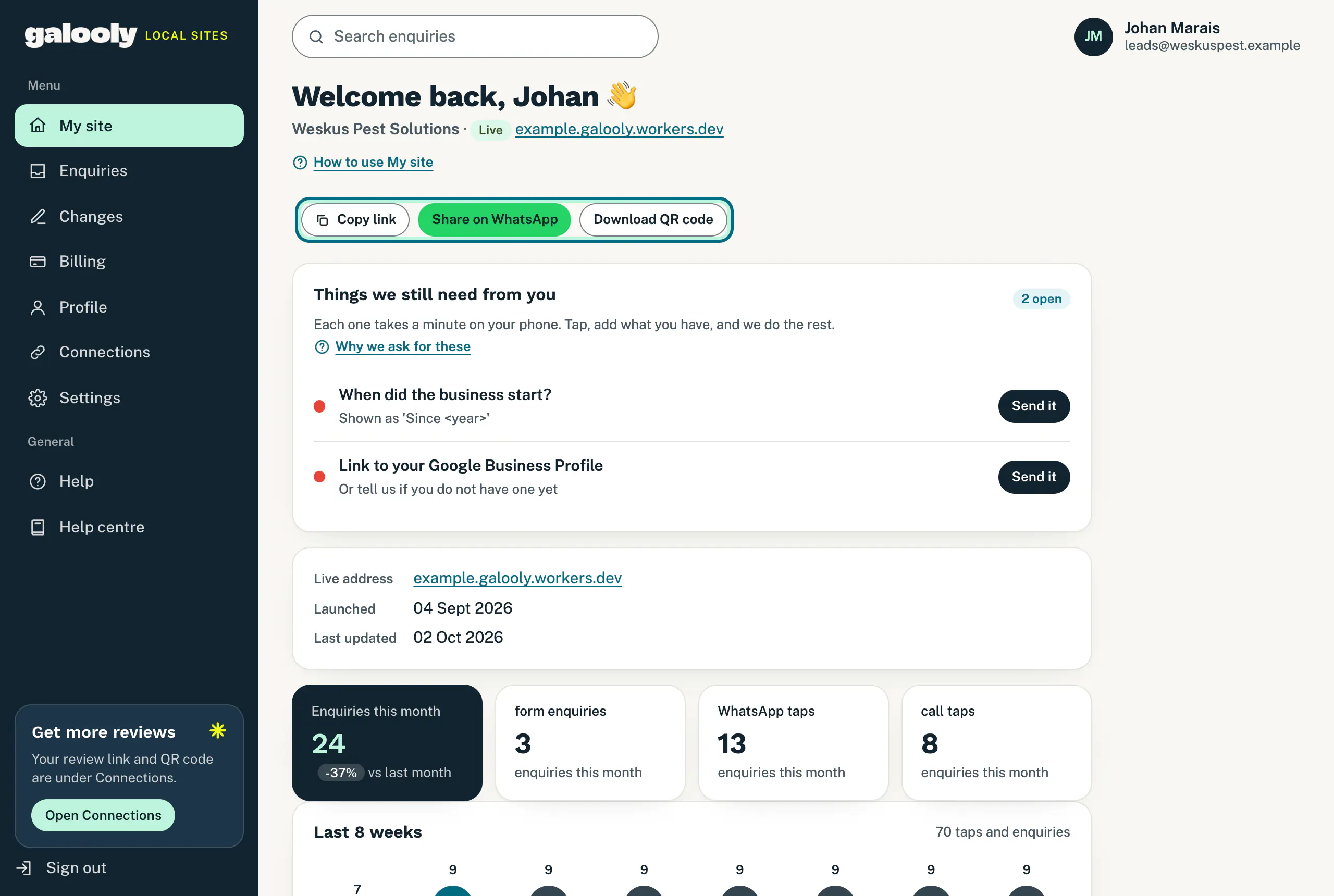The My site page in the portal with the live address, share buttons and enquiry numbers